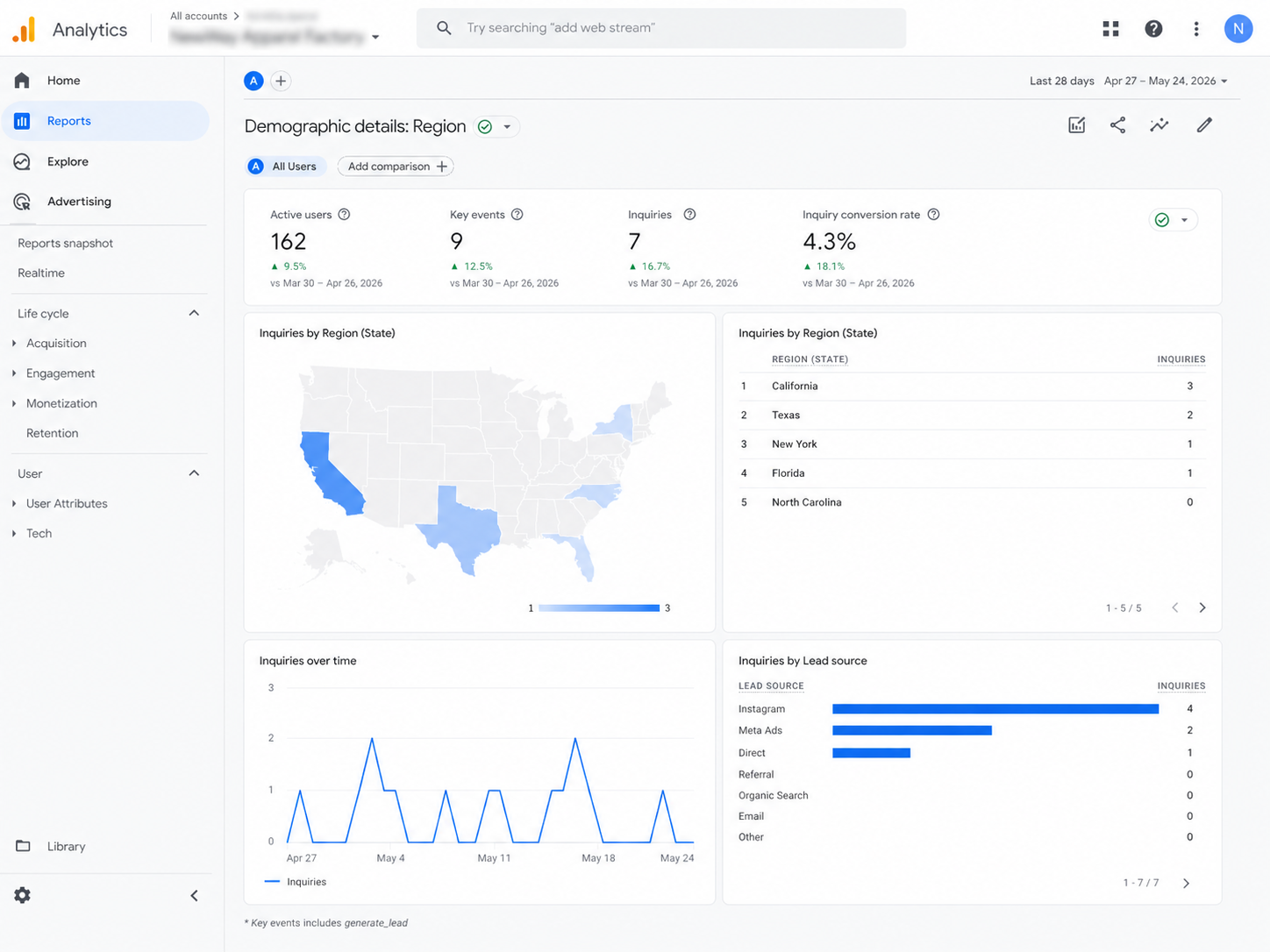Google Analytics 7个询盘截图